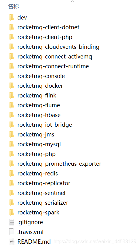 rocket mq 设置链接access token rocketmq traceid_RocketMQ_12