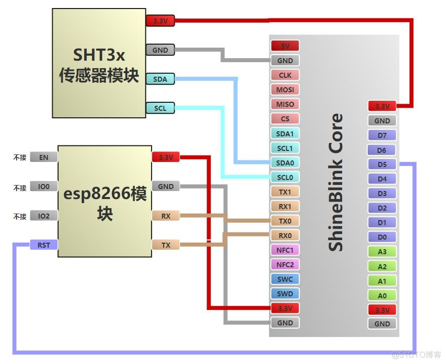 esp8266连手机热点断断续续 esp8266热点上网_esp8266连手机热点断断续续