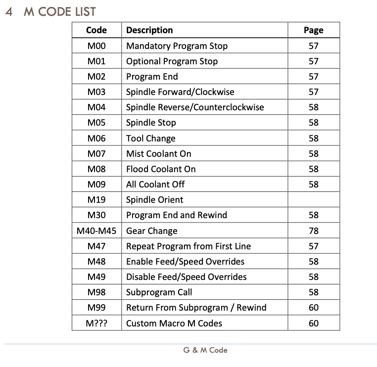 esp32进行串口输入 esp32 串口速度_sed_03