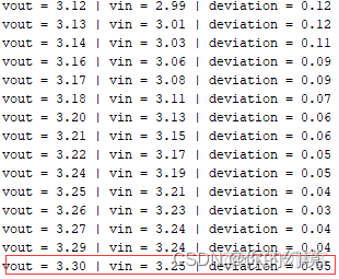 esp32 测量内部电压 esp32读取模拟电压_嵌入式硬件_04