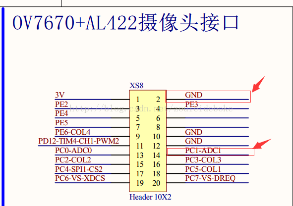 cubemx ADC 采集 adc采样代码_单片机_06