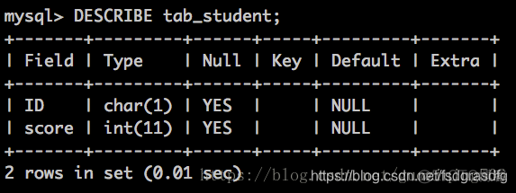 mysql 数据对比 生成差异sql mysql数据库表对比_mysql 数据对比 生成差异sql_02