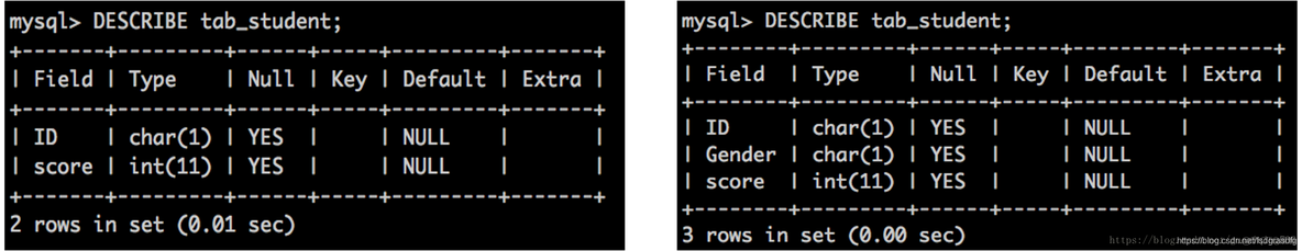 mysql 数据对比 生成差异sql mysql数据库表对比_数据库_03