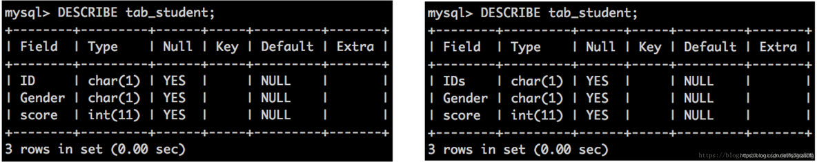 mysql 数据对比 生成差异sql mysql数据库表对比_主键_04