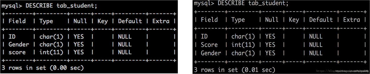 mysql 数据对比 生成差异sql mysql数据库表对比_字段_05