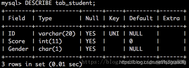 mysql 数据对比 生成差异sql mysql数据库表对比_字段_06