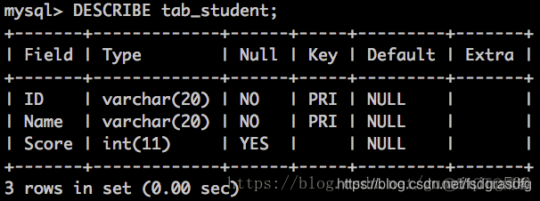 mysql 数据对比 生成差异sql mysql数据库表对比_字段_08