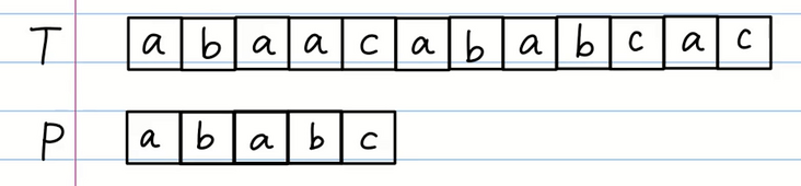 java匹配字符串abbc这种 java实现字符串匹配_字符串匹配kmp算法java