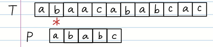 java匹配字符串abbc这种 java实现字符串匹配_字符串_04