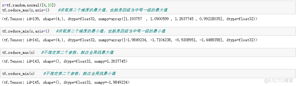 TensorFlow 运行原理 tensorflow功能_数据_09