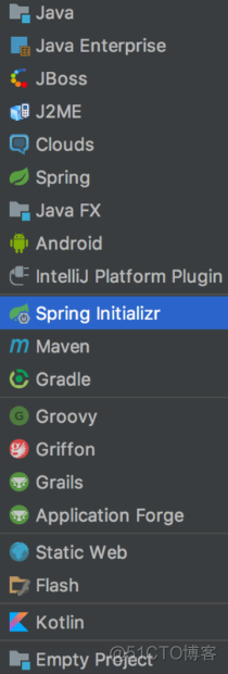 IDEA SpringBootCloud Maven profiles 配置 idea中配置springboot项目_spring