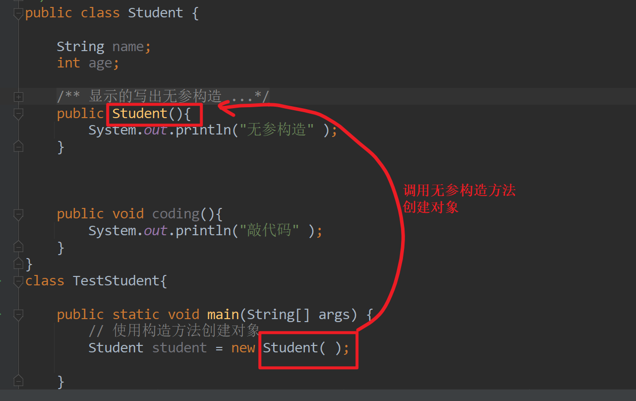 java static 返回对象 类型不确定 java中返回成员变量的值_构造方法_03