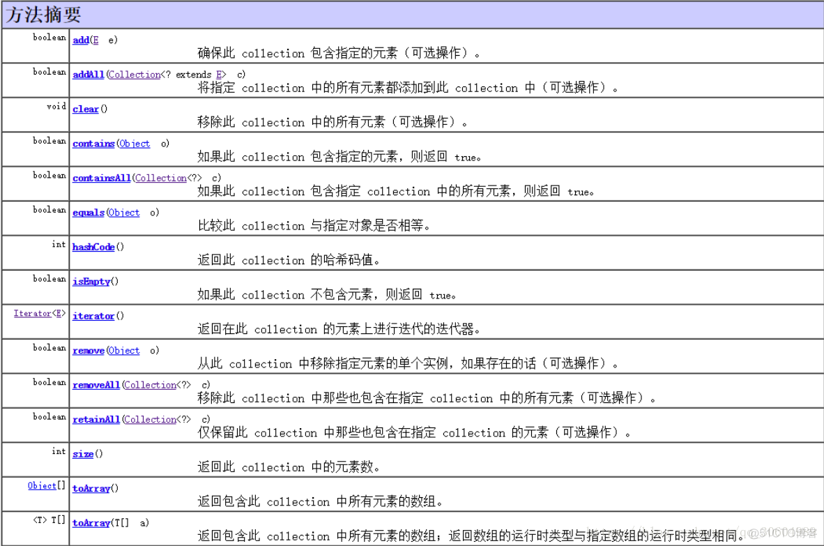 项目总体架构及技术解决方案怎么写 项目总体框架图_List_02