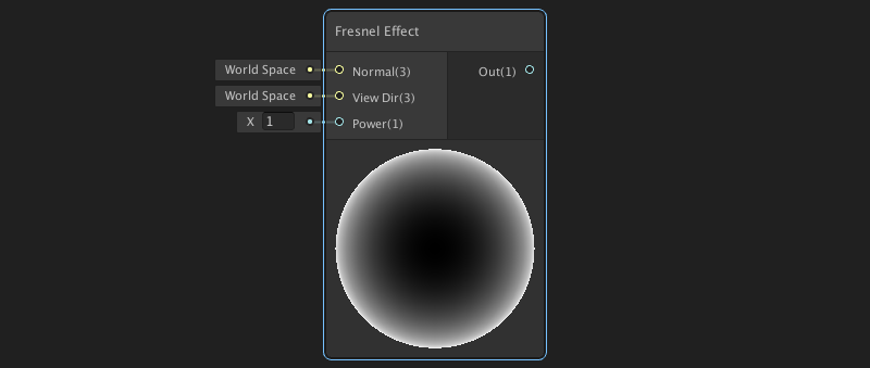 Unity UI 外发光 unity做发光效果_unity_03