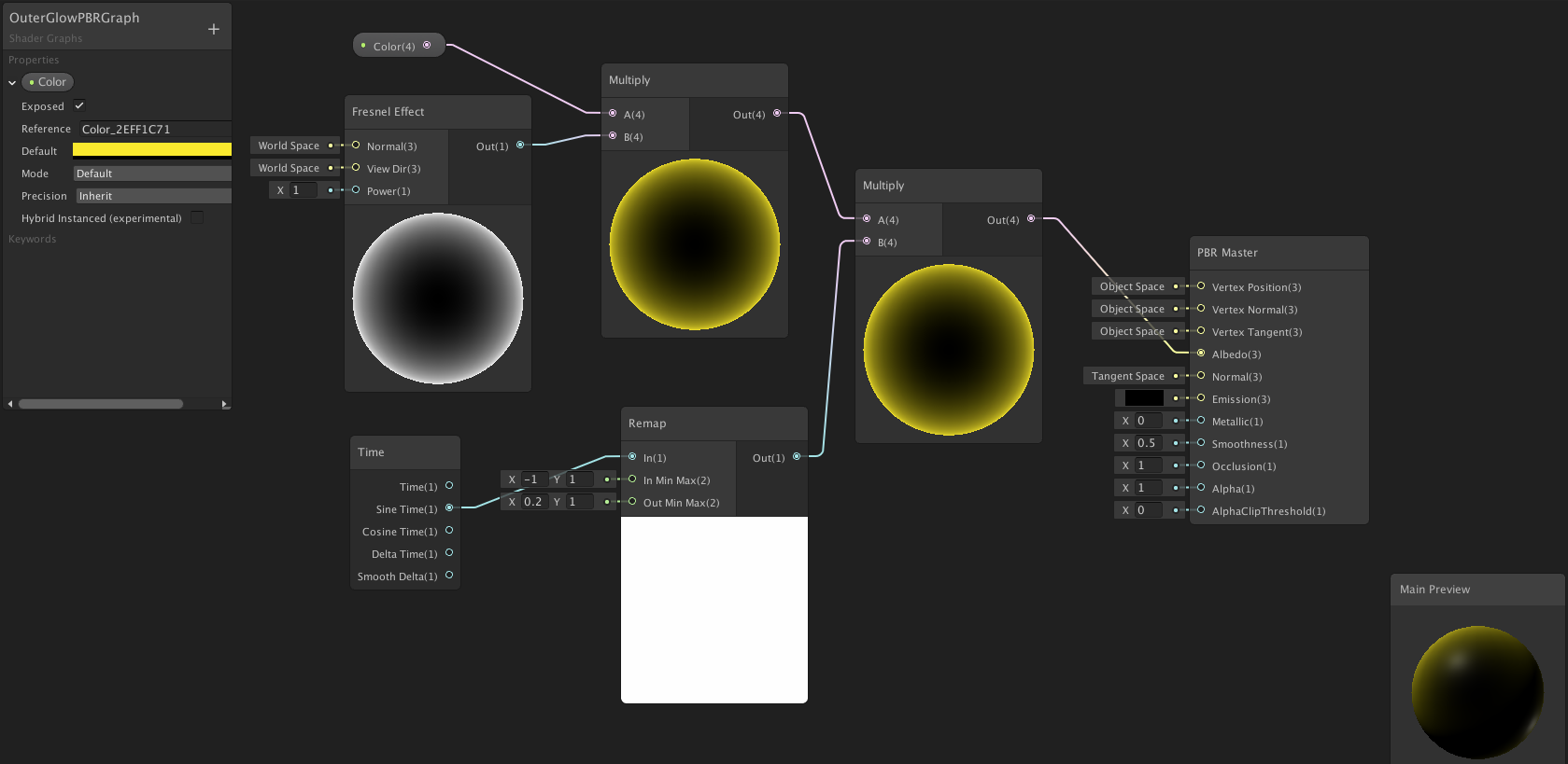 Unity UI 外发光 unity做发光效果_游戏开发_18