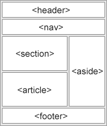 html5QrCode配置项 html5figure_ide_06