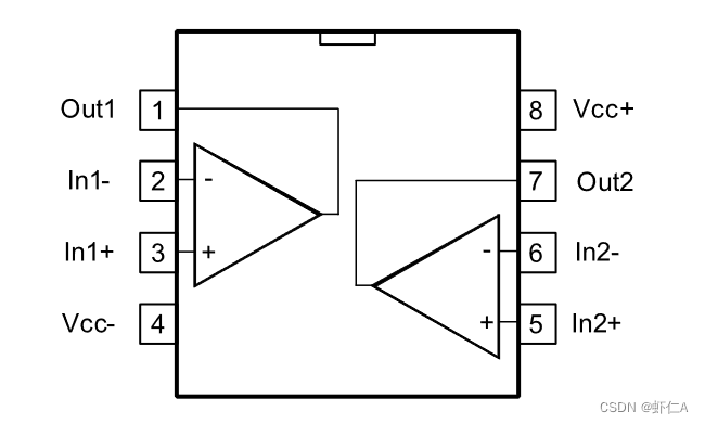 基于embedding java 基于stm32的毕业设计_单片机_18