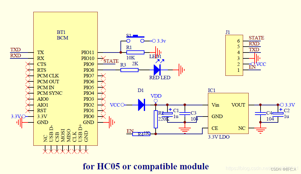 基于embedding java 基于stm32的毕业设计_嵌入式硬件_22