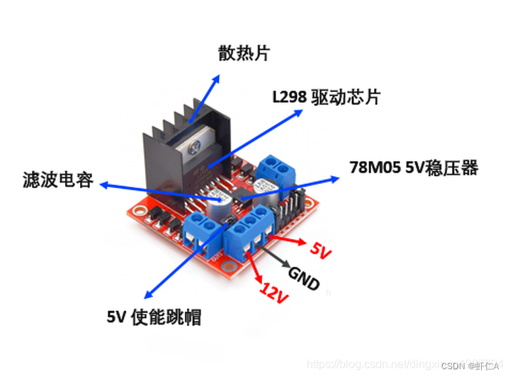 基于embedding java 基于stm32的毕业设计_单片机_25