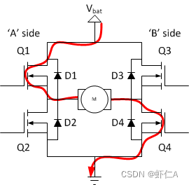 基于embedding java 基于stm32的毕业设计_基于embedding java_28