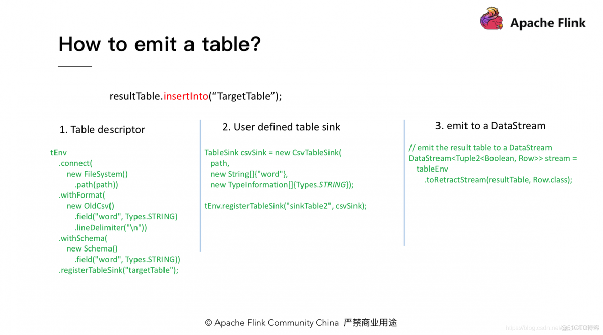 flink 维表 查询 flink table schema_flink 维表 查询_06