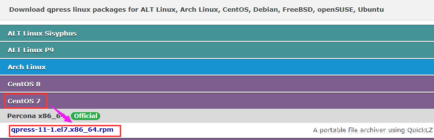 宝塔 装两个版本MYSQL 宝塔安装mysql很慢_PXC