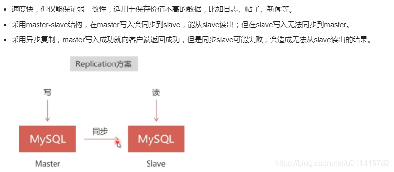 宝塔 装两个版本MYSQL 宝塔安装mysql很慢_宝塔 装两个版本MYSQL_09