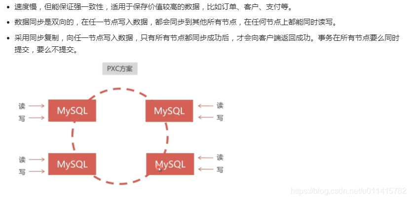 宝塔 装两个版本MYSQL 宝塔安装mysql很慢_宝塔 装两个版本MYSQL_10