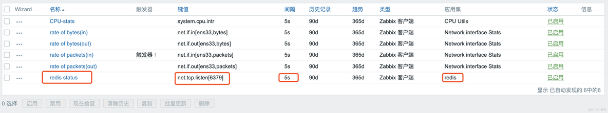 zabbix触发器最近5分钟 zabbix触发器配置_redis_12