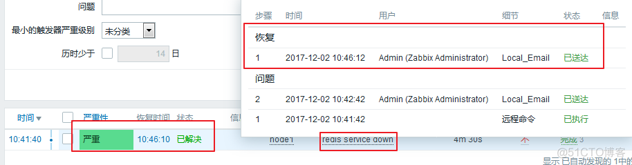 zabbix触发器最近5分钟 zabbix触发器配置_linux_29