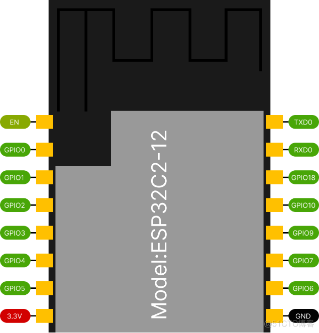 ESP32如何获取当前固件版本信息 esp32下载固件_ESP32如何获取当前固件版本信息