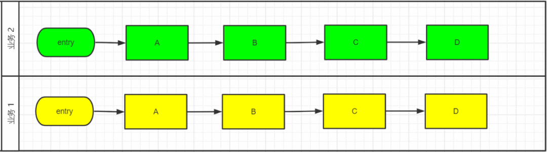 docker 测试网站镜像 docker测试环境搭建_软件测试_02