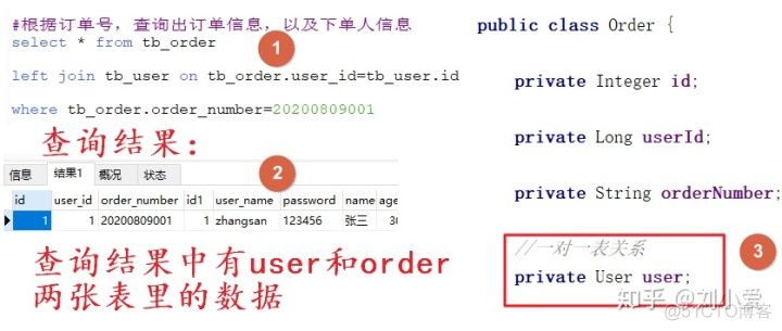 sqllite java代码获取表结构 java获取sql语句查询时间_order by 子查询_05