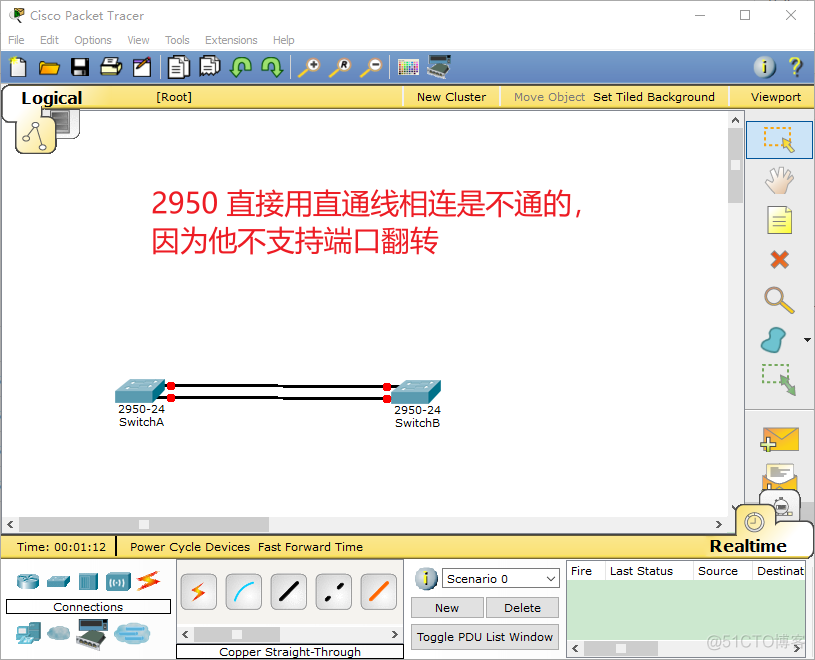 双链路负载均衡接入 双链路冗余_生成树_29