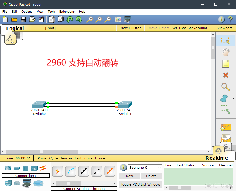 双链路负载均衡接入 双链路冗余_生成树_30