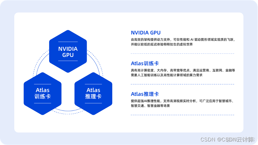 UOS 查看 GPU uos 查看u口接入日志_统信_09