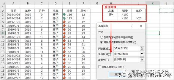 偏度和峰度计算公式 python 偏度和峰度excel公式_数据_04