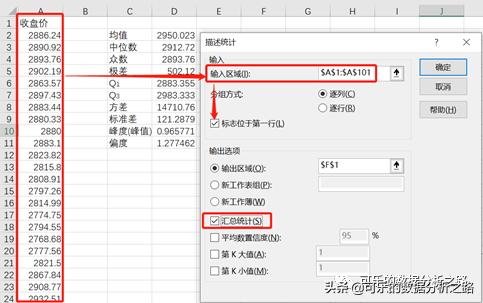 偏度和峰度计算公式 python 偏度和峰度excel公式_数据分析_07