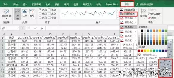 偏度和峰度计算公式 python 偏度和峰度excel公式_偏度和峰度计算公式 python_16