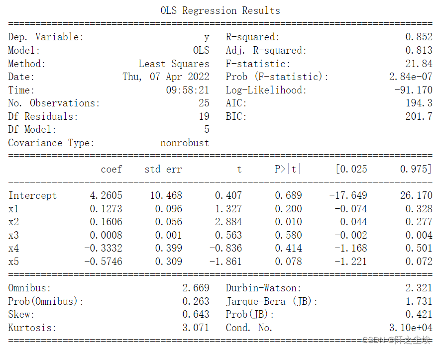 python多元线性回归F检验和T检验 python 多元线性回归_回归