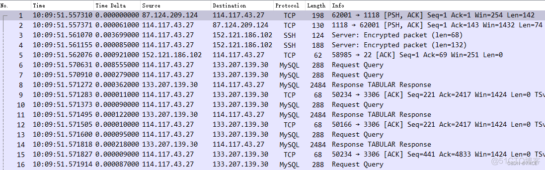 wireshark重传不置黑 wireshark过滤重传包_网络协议_05