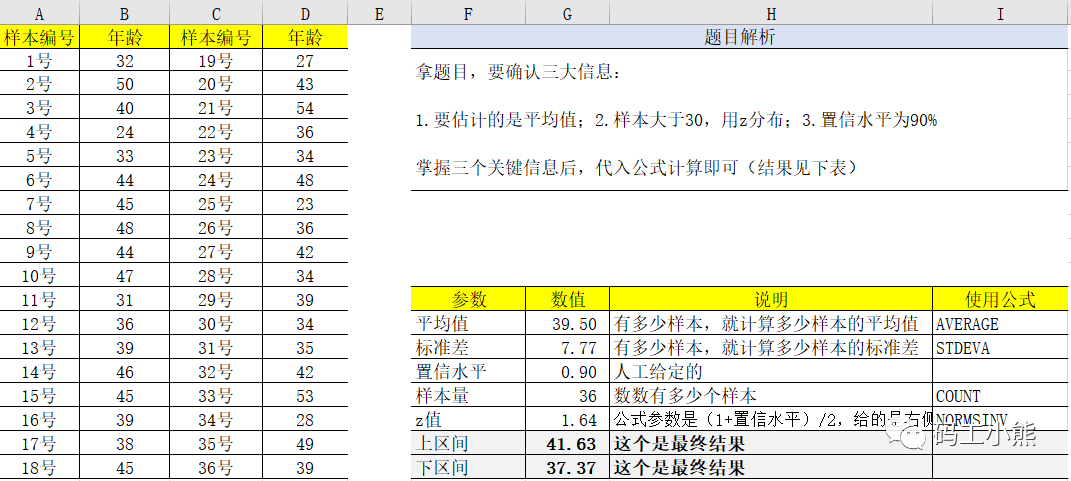 预测值的置信区间 r语言 置信区间预测例题_数据分析_03