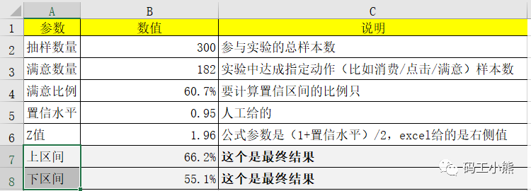 预测值的置信区间 r语言 置信区间预测例题_预测值的置信区间 r语言_04