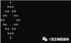 空心三角形Python代码 空心三角形c语言_数学知识