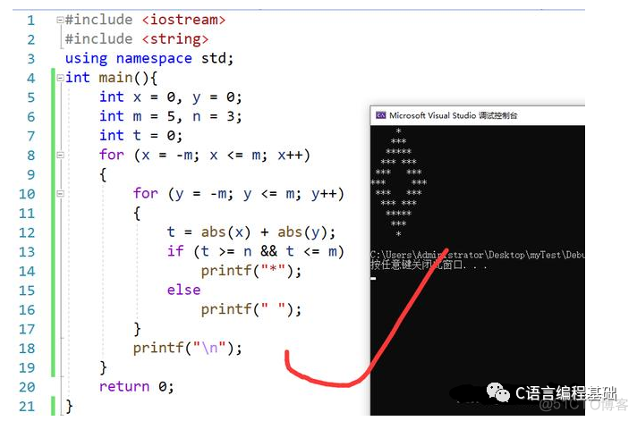 空心三角形Python代码 空心三角形c语言_坐标轴_04