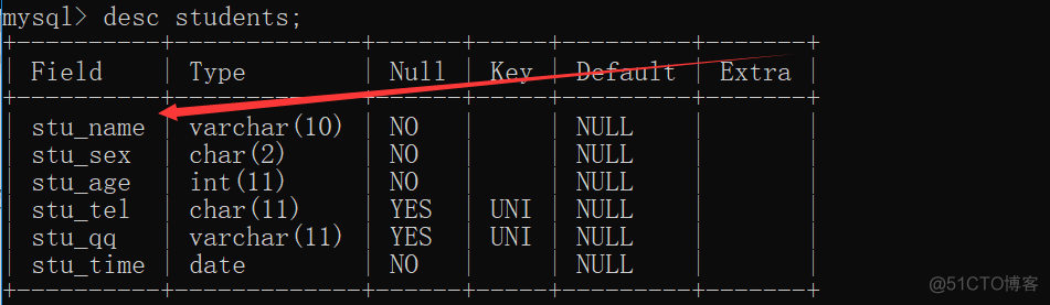 mysql 设置字段用decimal类型的sql怎么写 mysql中decimal(5,2)_数据类型_12