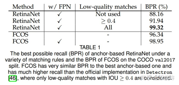 回归分析在线 回归分析pdf_卷积_09