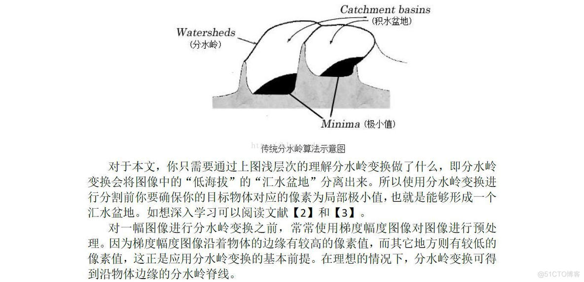 python分水岭算法识别苹果 分水岭分割算法matlab_分水岭算法_03