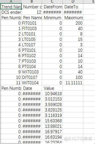 python对于a列的每个数值计算b列的值 python根据a列提取b列的数据_类型转换