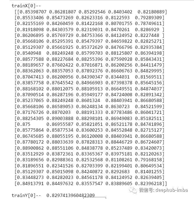 python 时间序列根据销量销售额预测电商销量 基于python对销量的预测_人工智能_06